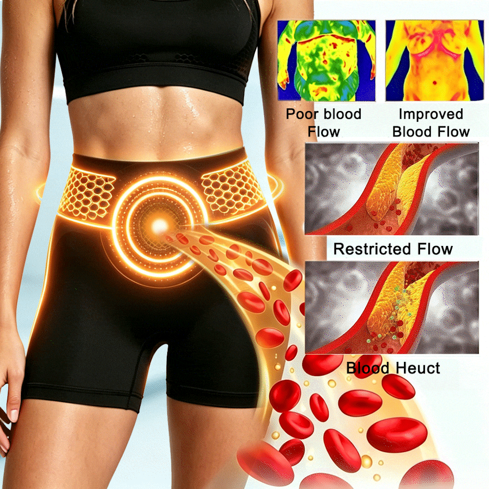 Au 𝐎𝐟𝐟𝐢𝐜𝐢𝐚𝐥 𝐁𝐫𝐚𝐧𝐝 𝐒𝐭𝐨𝐫𝐞 | 🍔 LUCKYSONG® 2026 8-in-1  Thermo Fat-Burning & Butt-Lifting Yoga Slimming Pants