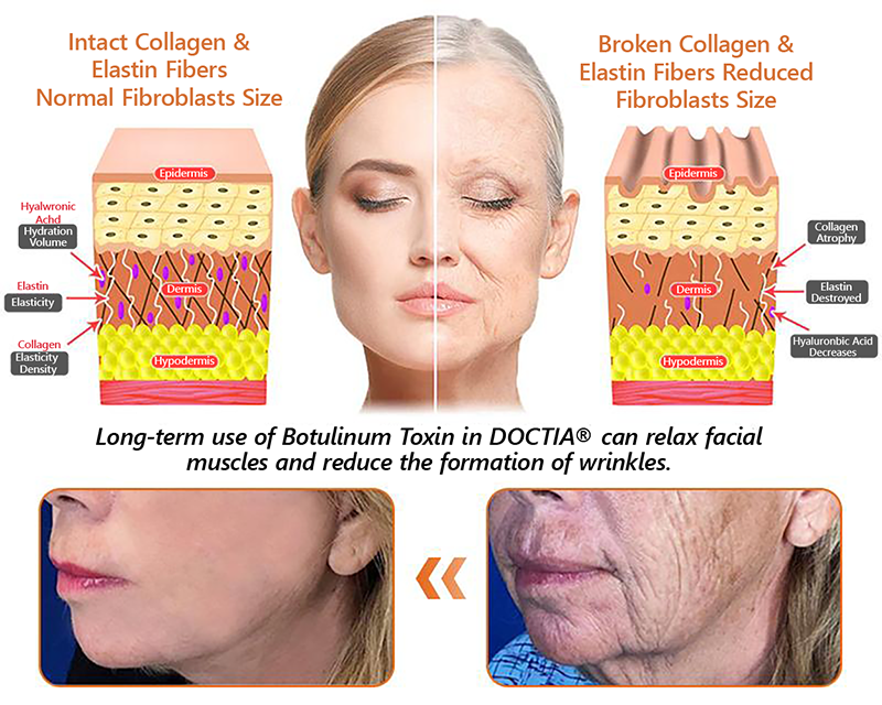 𝐃𝐎𝐂𝐓𝐈𝐀® 𝐆𝐥𝐨𝐰𝐁𝐨𝐨𝐬𝐭 𝐑𝐚𝐝𝐢𝐚𝐧𝐜𝐞 𝐒𝐩𝐫𝐚𝐲 👩‍🔬 𝐋𝐀𝐒𝐓 𝐃𝐀𝐘 𝟖𝟎% 𝐎𝐅𝐅 🛒🛒