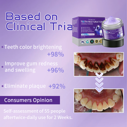 GarageLine® Teeth Restoration Mineral Powder🧑‍🔬(Suitable for cavities, tooth sensitivity, gum recession, oral inflammation, periodontal problems, and various dental and oral care needs.)