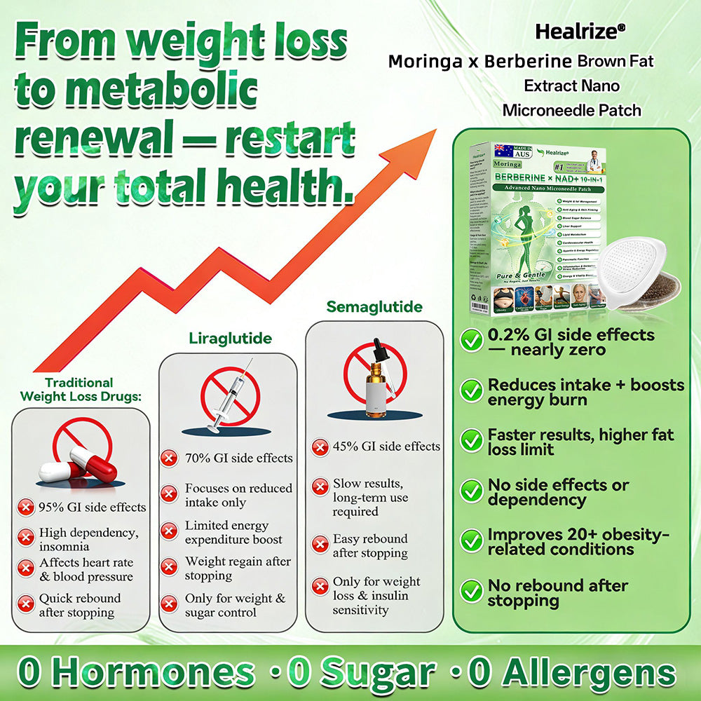 𝑶𝒇𝒇𝒊𝒄𝒊𝒂𝒍 𝑺𝒕𝒐𝒓𝒆  🧪 𝐇𝐞𝐚𝐥𝐫𝐢𝐳𝐞® 𝙈𝒐𝒓𝒊𝒏𝒈𝗮 · 𝗕𝗲𝗿𝗯𝐞𝐫𝐢𝐧𝙚 × 𝙉𝑨𝑫+ 𝟏𝟎-𝙞𝙣-𝟏 𝘼𝒅𝒗𝒂𝒏𝒄𝒆𝐝 𝐍𝐚𝐧𝙤 𝙈𝙞𝙘𝙧𝙤𝙣𝒆𝒆𝒅𝒍𝐞 𝐏𝐚𝐭𝙘𝙝(𝐉𝐮𝐬𝐭 𝐨𝐧𝐜𝐞 𝐚 𝐝𝐚𝐲, 𝐯𝐢𝐬𝐢𝐛𝐥𝐞 𝐜𝐡𝐚𝐧𝐠𝐞𝐬 𝐢𝐧 𝟕 𝐝𝐚𝐲𝐬）  𝐅𝐨𝐫 𝐨𝐛𝐞𝐬𝐢𝐭𝐲, 🅛🅞🅞🅢🅔 🅢🅚🅘🅝,𝐝𝐢𝐚𝐛𝐞𝐭𝐞𝐬, 𝐬𝐥𝐞𝐞𝐩 𝐚𝐩𝐧𝐞𝐚, 𝐣𝐨𝐢𝐧𝐭 𝐢𝐬𝐬𝐮𝐞𝐬, a𝐧𝐝 𝐦𝐨𝐫𝐞