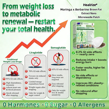 𝑶𝒇𝒇𝒊𝒄𝒊𝒂𝒍 𝑺𝒕𝒐𝒓𝒆  🧪 𝐇𝐞𝐚𝐥𝐫𝐢𝐳𝐞® 𝙈𝒐𝒓𝒊𝒏𝒈𝗮 · 𝗕𝗲𝗿𝗯𝐞𝐫𝐢𝐧𝙚 × 𝙉𝑨𝑫+ 𝟏𝟎-𝙞𝙣-𝟏 𝘼𝒅𝒗𝒂𝒏𝒄𝒆𝐝 𝐍𝐚𝐧𝙤 𝙈𝙞𝙘𝙧𝙤𝙣𝒆𝒆𝒅𝒍𝐞 𝐏𝐚𝐭𝙘𝙝(𝐉𝐮𝐬𝐭 𝐨𝐧𝐜𝐞 𝐚 𝐝𝐚𝐲, 𝐯𝐢𝐬𝐢𝐛𝐥𝐞 𝐜𝐡𝐚𝐧𝐠𝐞𝐬 𝐢𝐧 𝟕 𝐝𝐚𝐲𝐬）  𝐅𝐨𝐫 𝐨𝐛𝐞𝐬𝐢𝐭𝐲, 🅛🅞🅞🅢🅔 🅢🅚🅘🅝,𝐝𝐢𝐚𝐛𝐞𝐭𝐞𝐬, 𝐬𝐥𝐞𝐞𝐩 𝐚𝐩𝐧𝐞𝐚, 𝐣𝐨𝐢𝐧𝐭 𝐢𝐬𝐬𝐮𝐞𝐬, a𝐧𝐝 𝐦𝐨𝐫𝐞