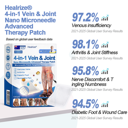Healrize® 🍃4-in-1 Vein & Joint Nano Microneedle Advanced Therapy Patch🔥Instant Relief, Long-Term Results