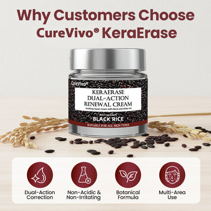CureVivo® Enjoy 50% OFF for adding the second one
